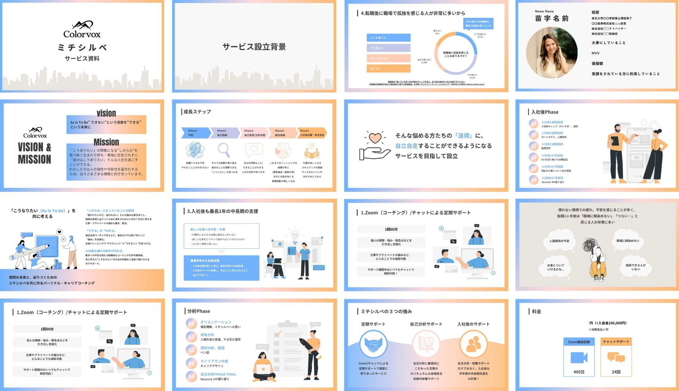 セミナー資料(人材会社様)-1