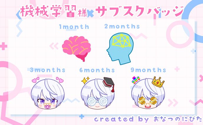学習、配信画面