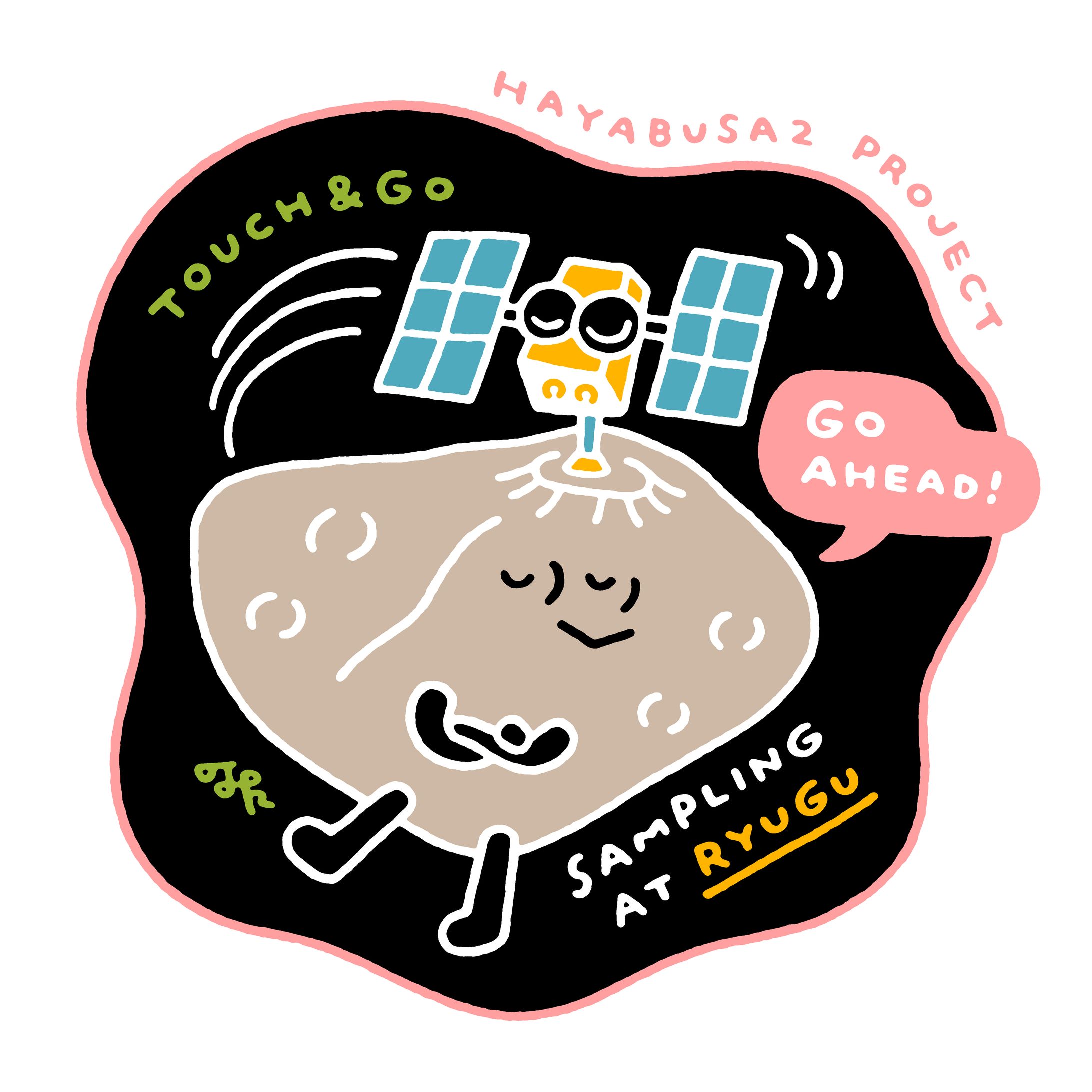 HAYABUSA2 SAMPLING AT RYUGU-1