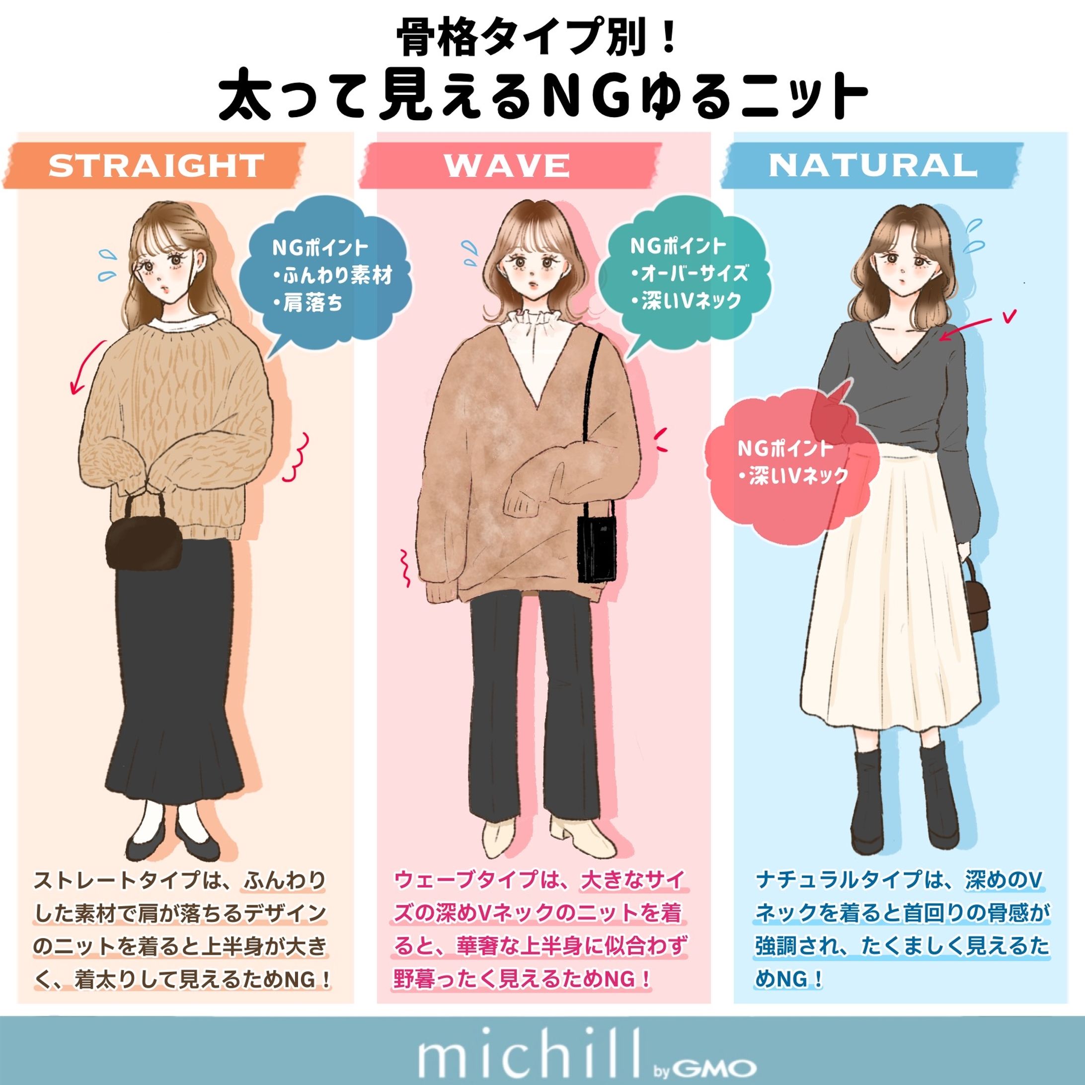 michill beauty様　イラスト制作-1
