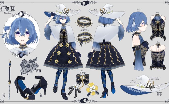二次創作、ショップカード