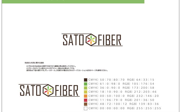 SATO FIBER　ロゴデザイン