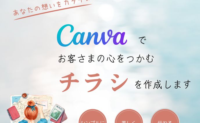 ココナラ用