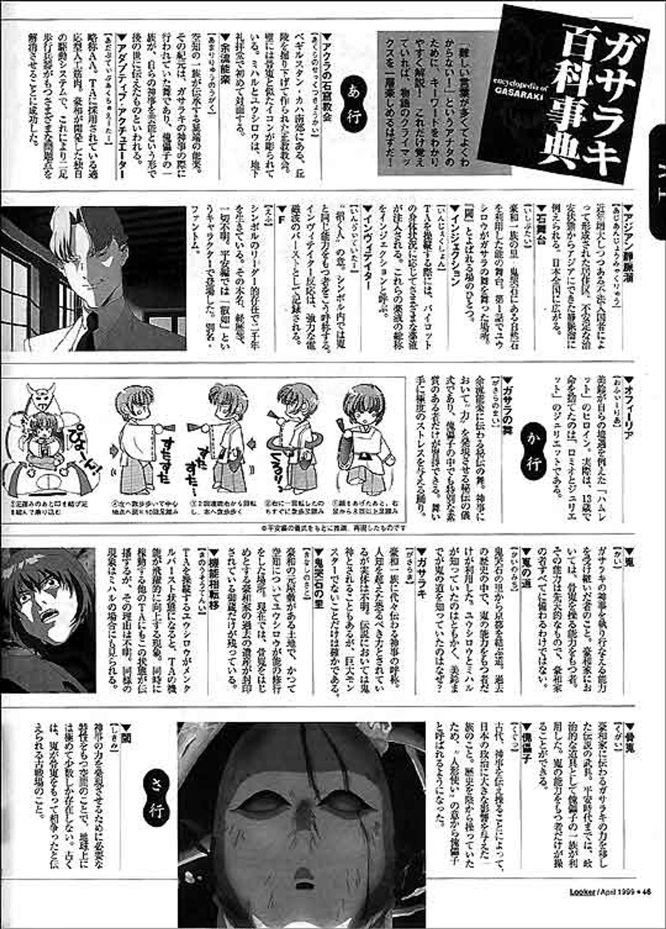 月刊Looker４月号（学研 1999年）-1