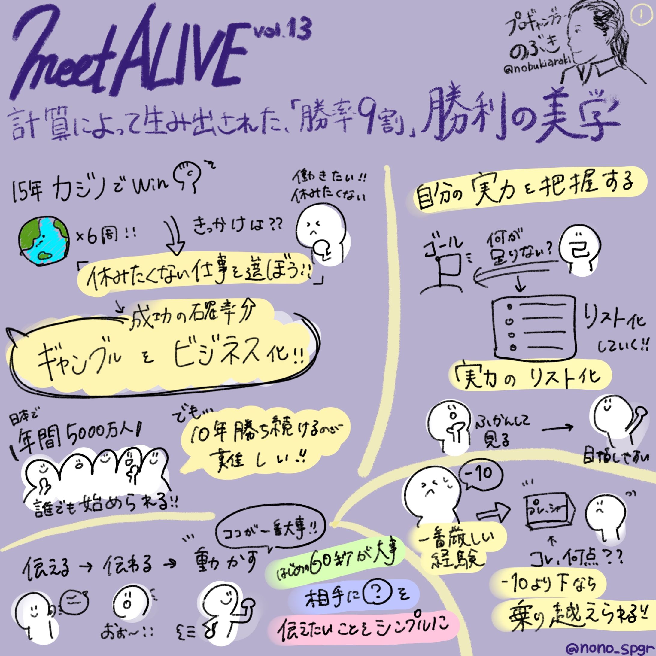 Meet ALIVEイベント『計算によって生み出された「勝率9割」勝利の美学』プロギャンブラー のぶき氏-1