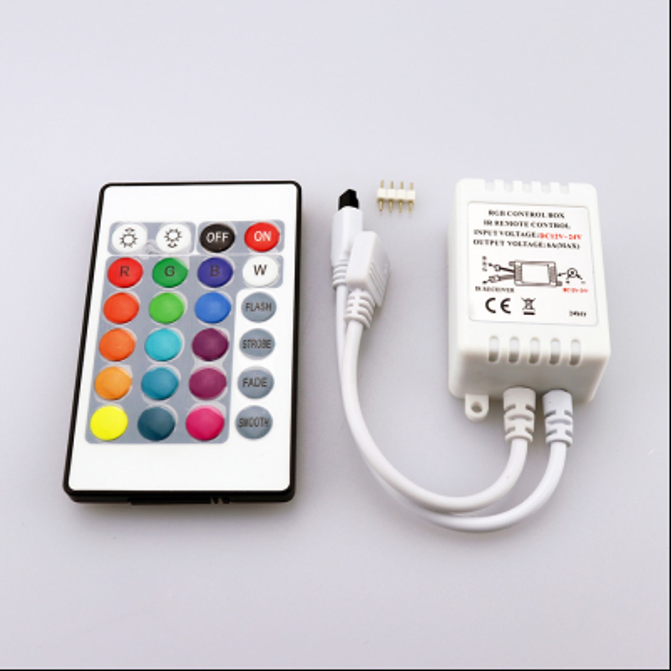 LED照明コントローラー調査レポート：市場規模、産業分析、最新動向、予測2025-2031-1