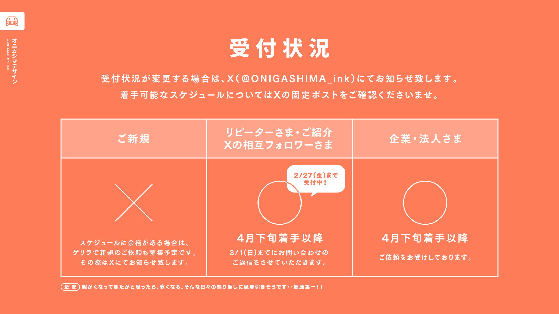 受付状況（0224現在）-1