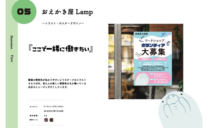 求人ポスター