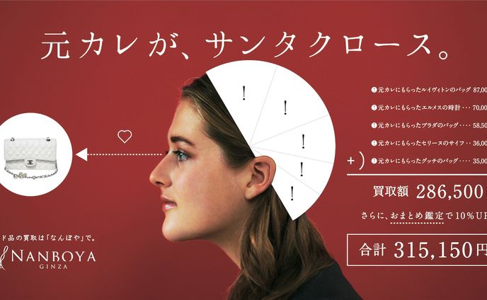 コピーライター、ブランディング