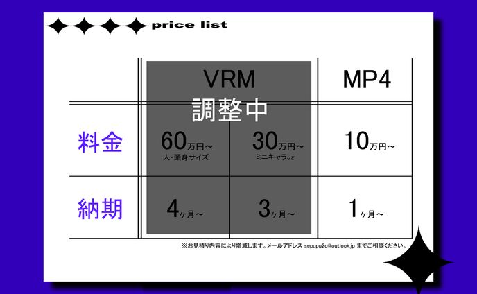 💬ご依頼について・ご依頼文テンプレート