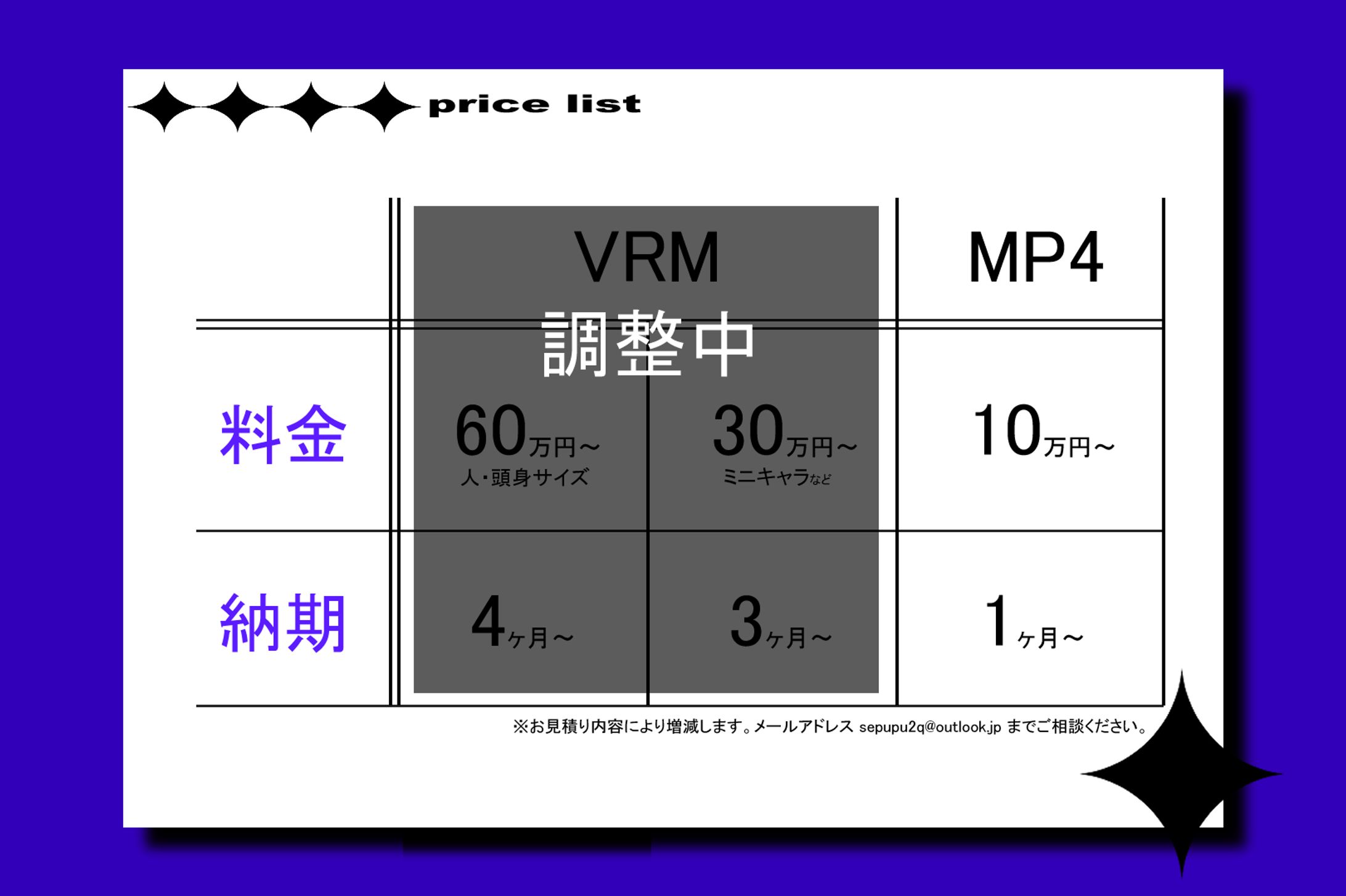 💬ご依頼について・ご依頼文テンプレート-1