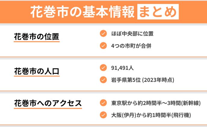 花巻市の基本情報まとめ