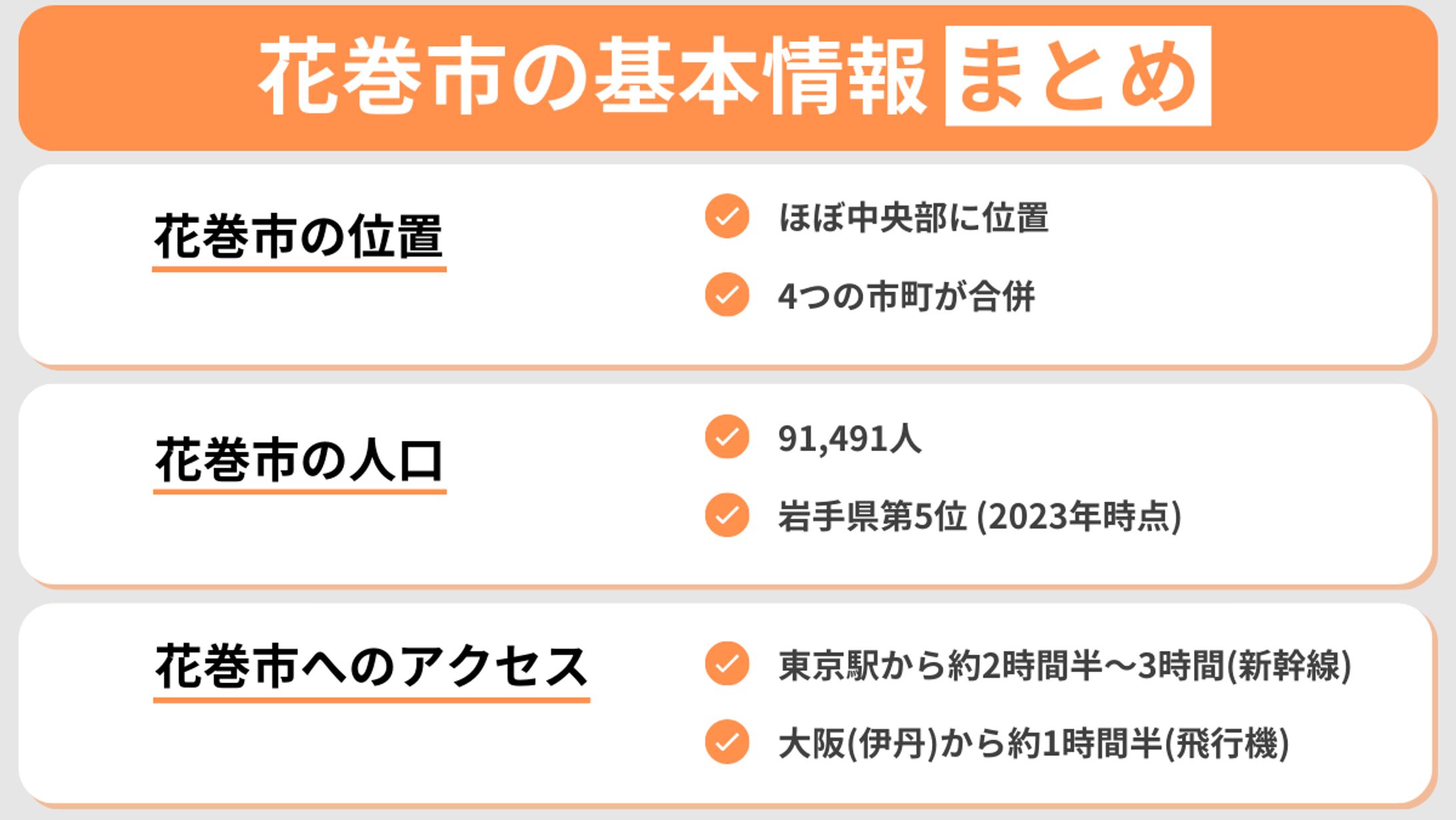 花巻市の基本情報まとめ-1