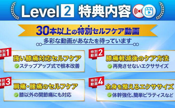 【実績】YouTube特典画像