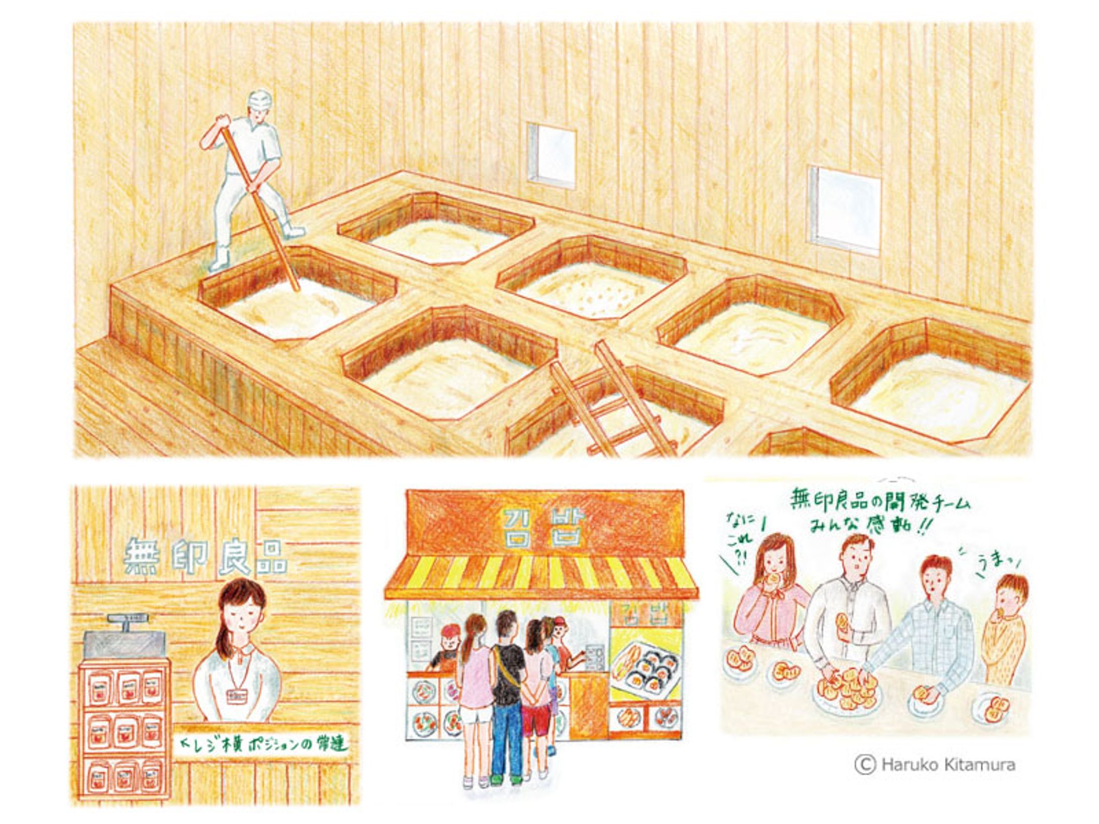 【Work】『おいしい無印良品。』挿絵-1