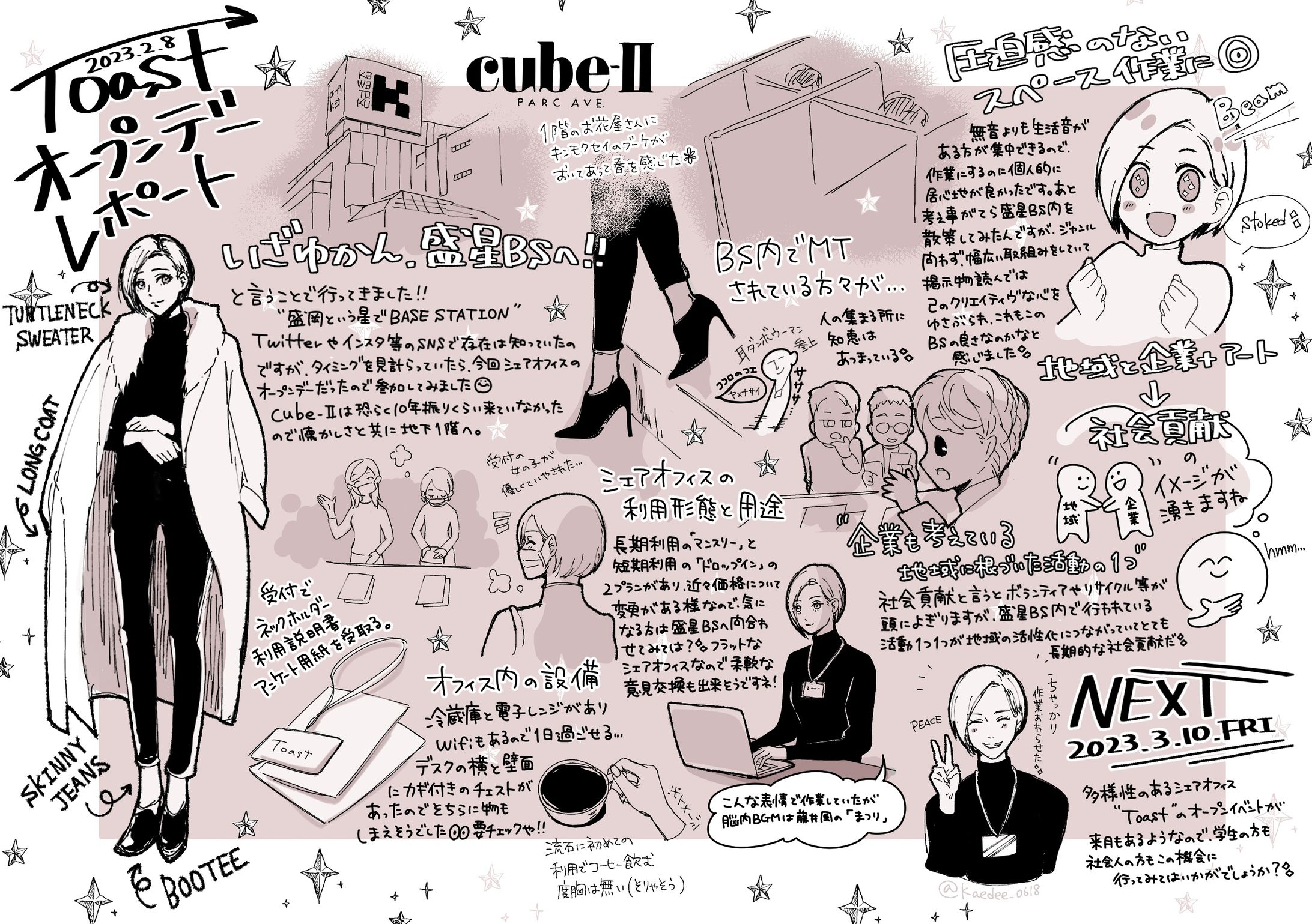 【レポート】シェアオフィス体験-1