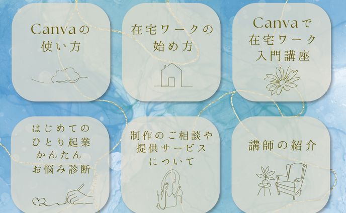 Canva講座　リッチメニュー