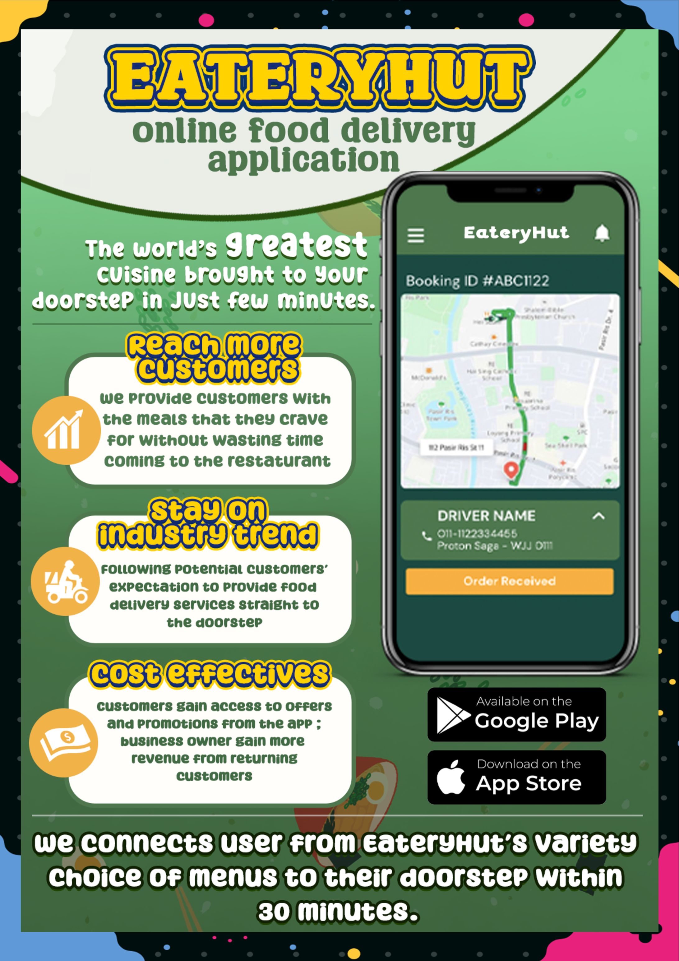 (2023) Mobile Application Flutter-1