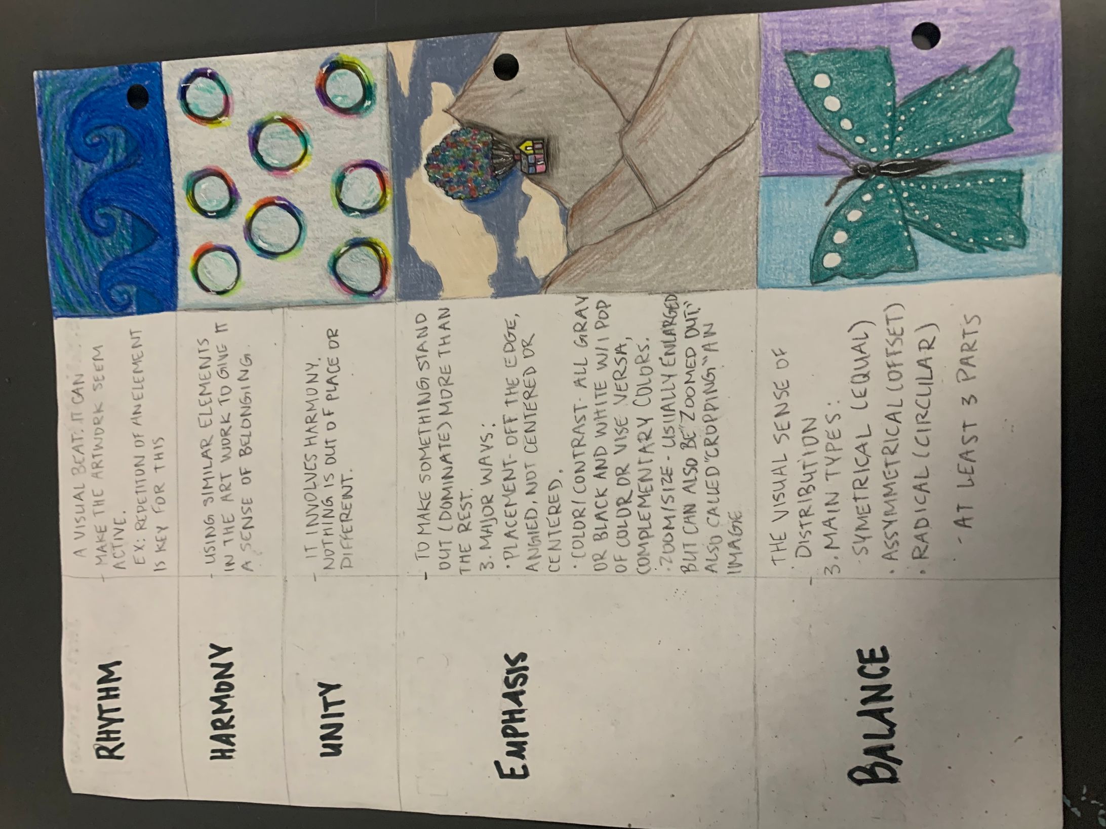 Principles of Design Notes -1