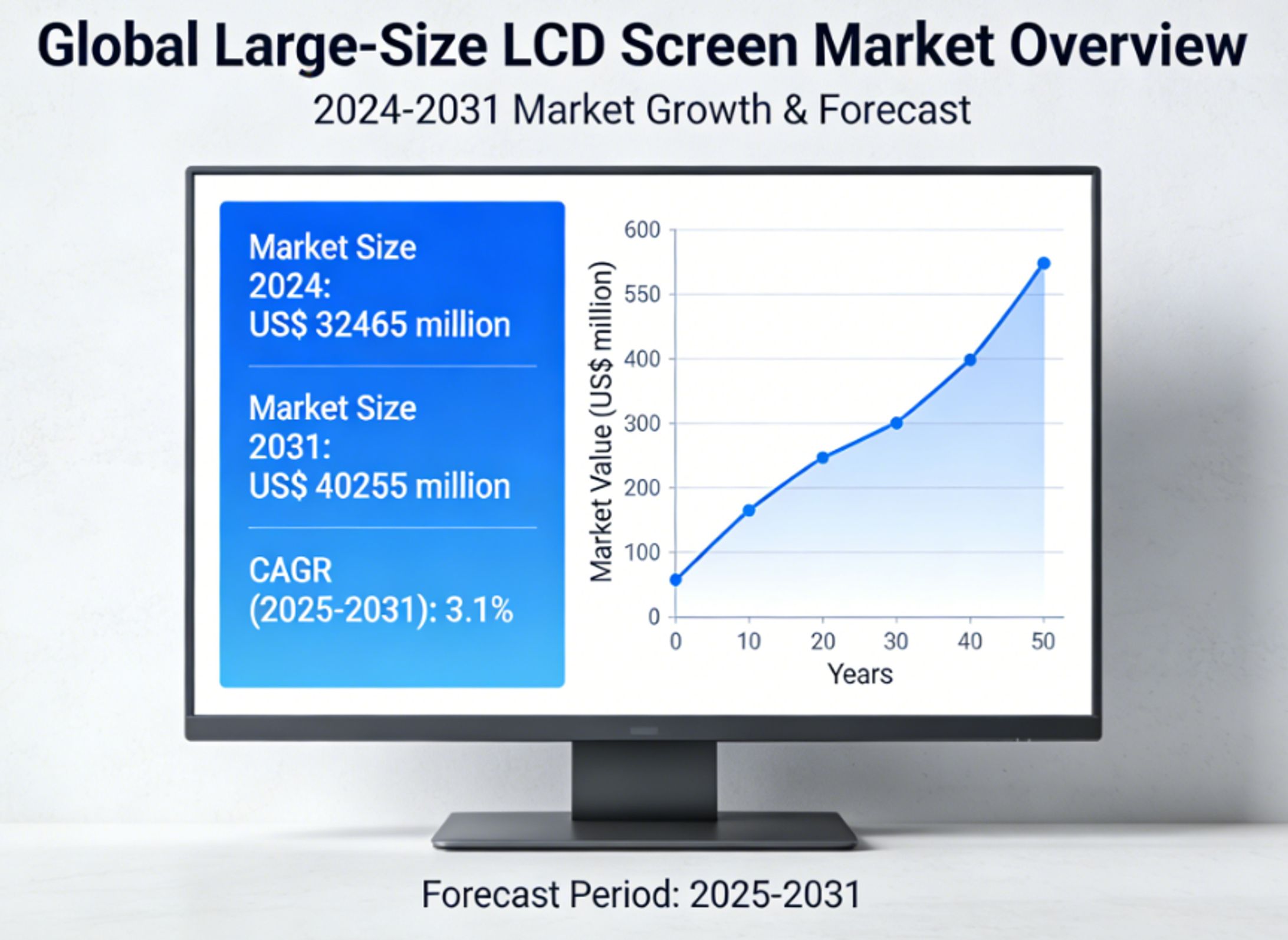 Market Overview-Large-Size LCD Screen-1