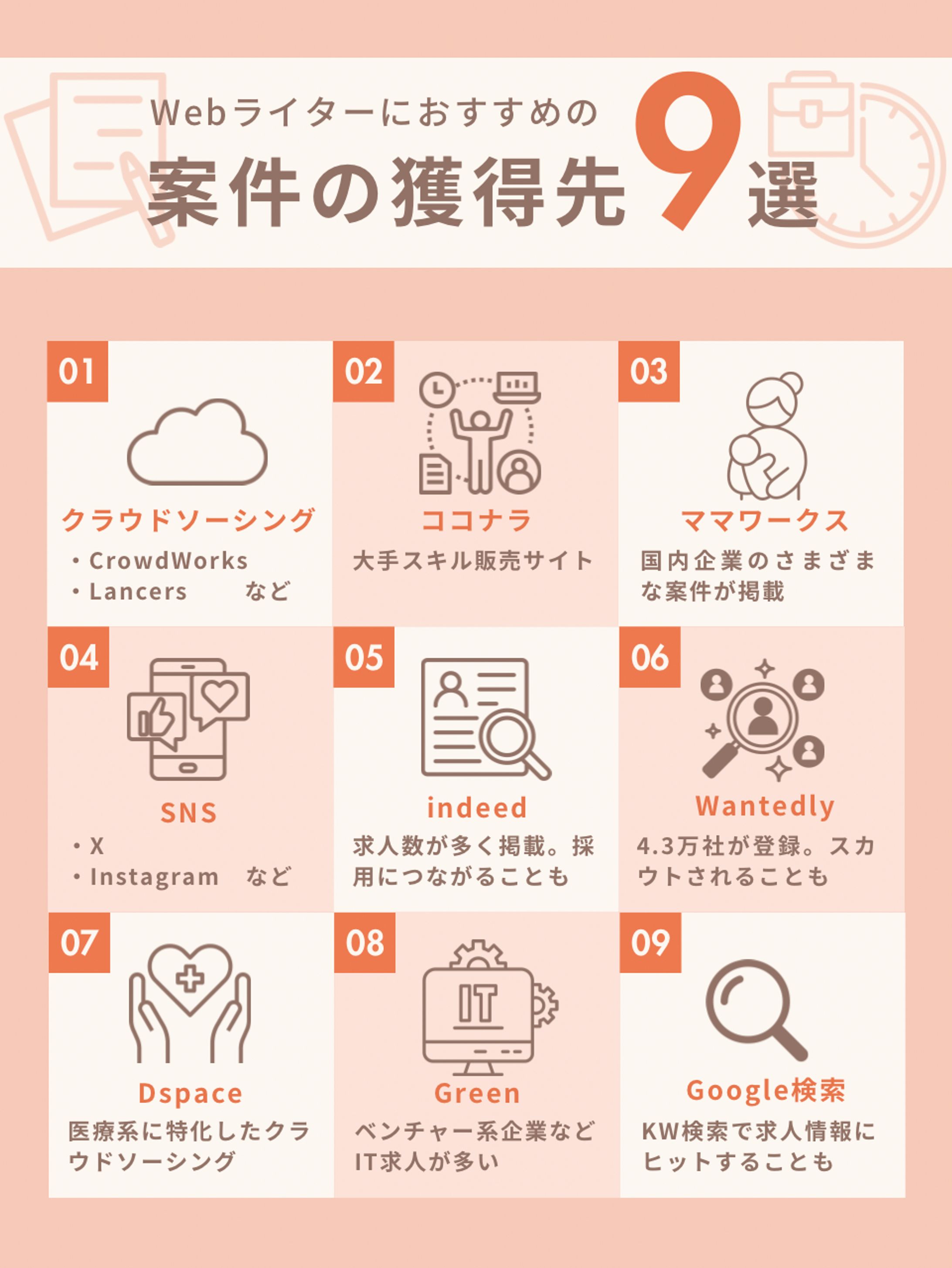 X図解　案件の探し方-1