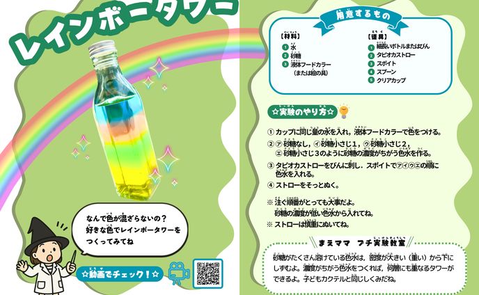 まえ様 レビュー特典PDF