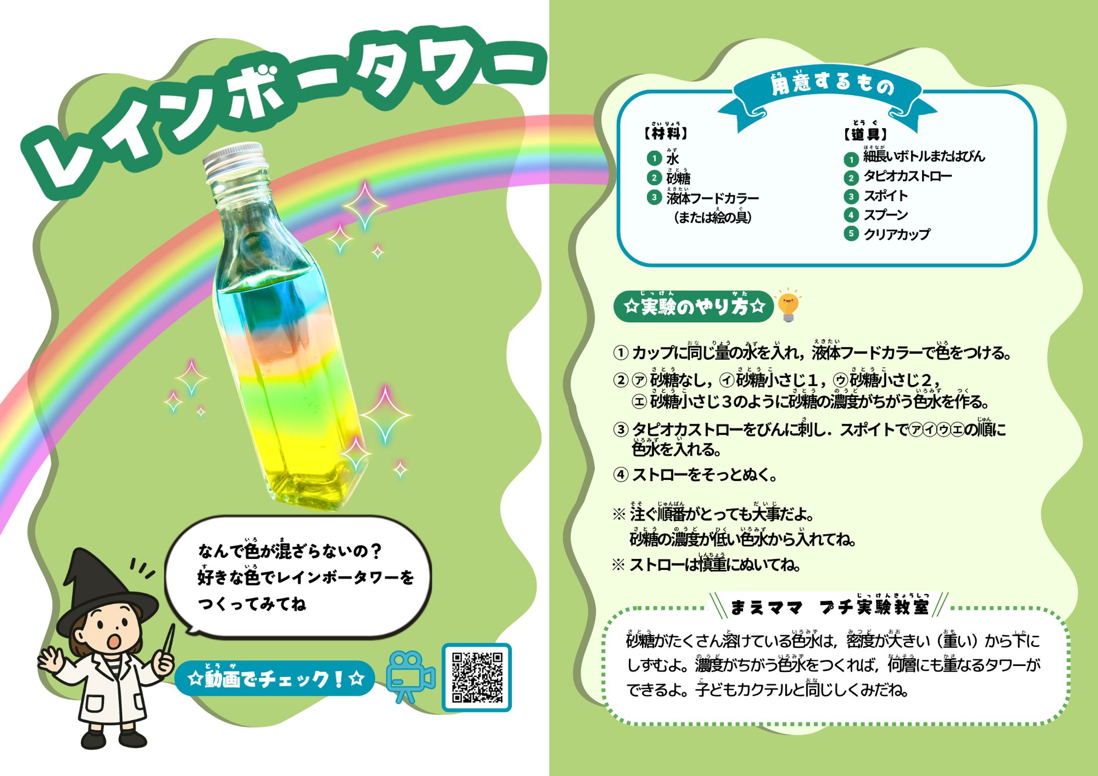 まえ様 レビュー特典PDF-1