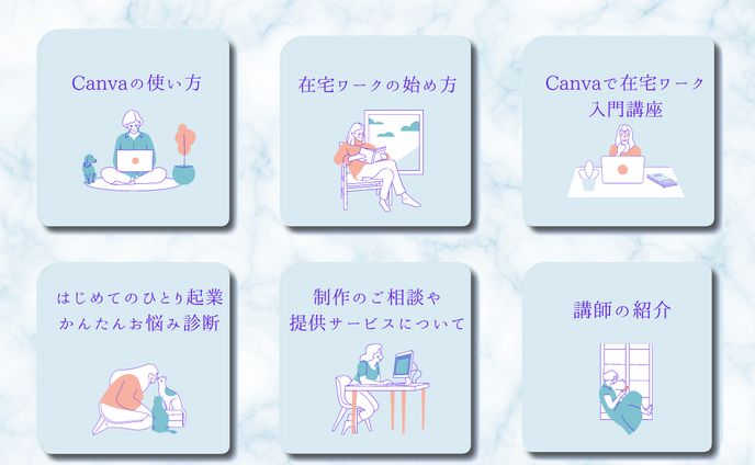 Canvaの使い方 リッチメニュー