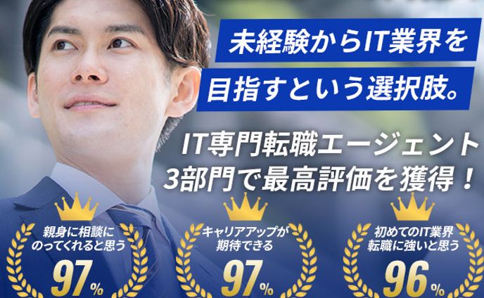@PRO人