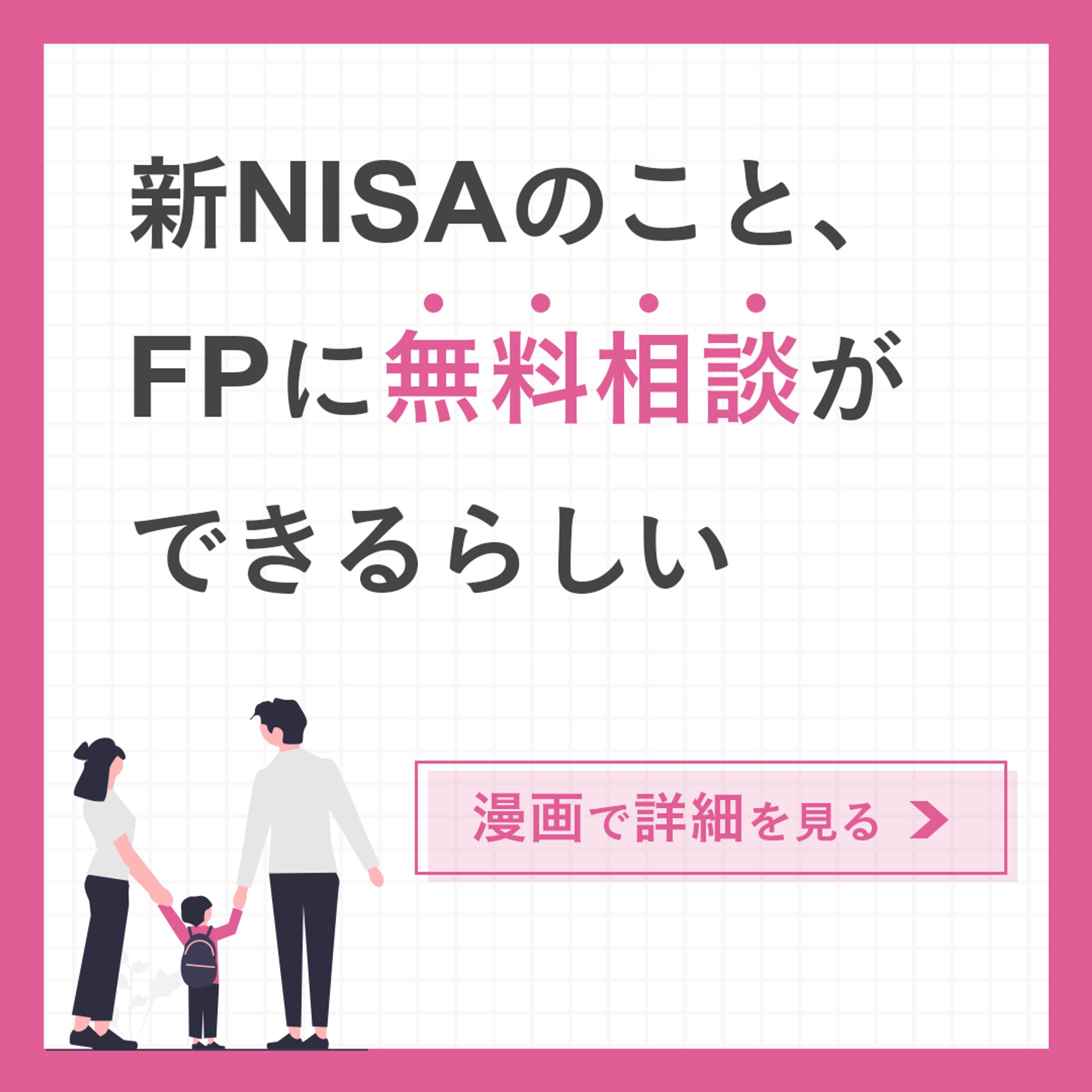 【実績】お金系バナー1-1