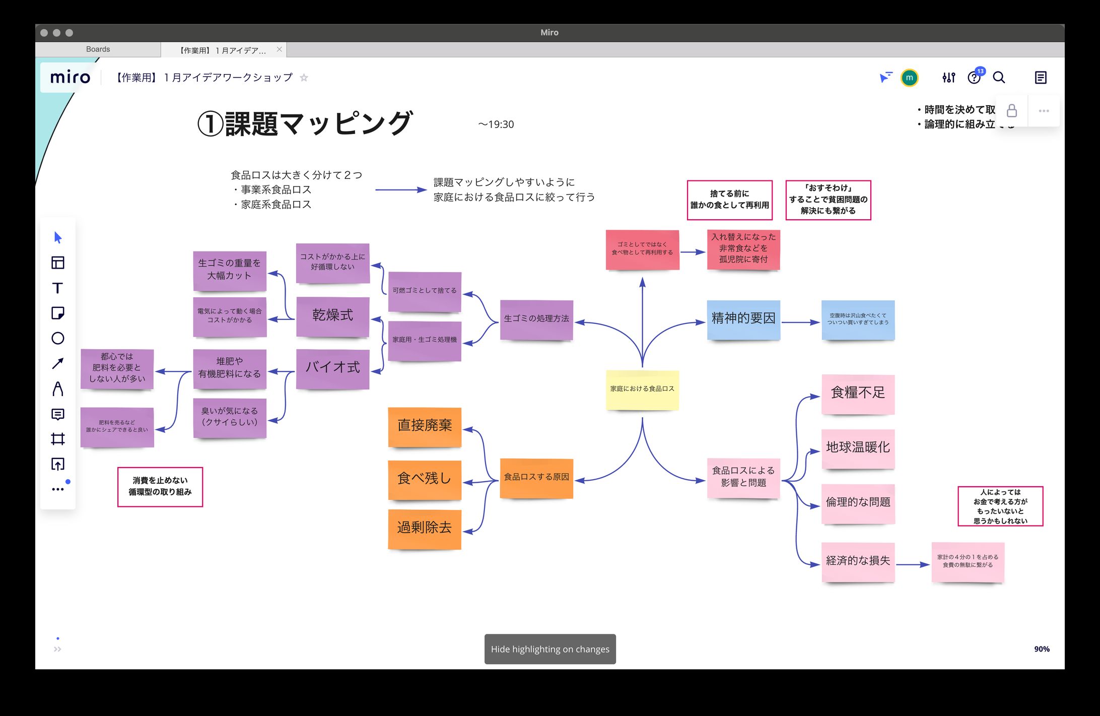 【１月のアイデアワークショップ】 「食品ロスを減らすデジタルサービスを考えよう」-1
