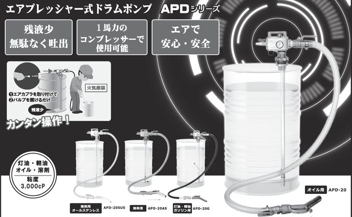 広告、2022年