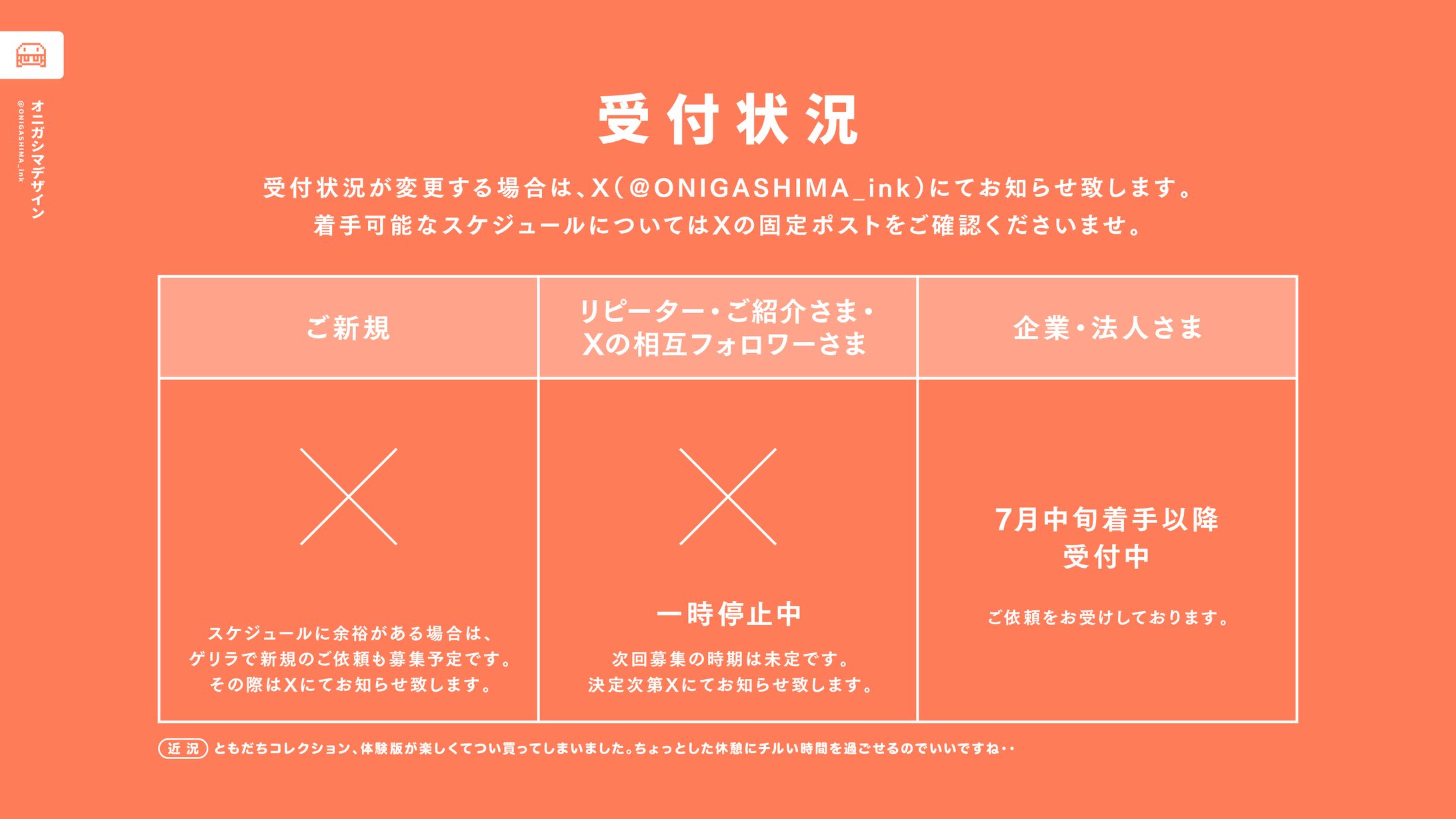 受付状況（0426現在）-1