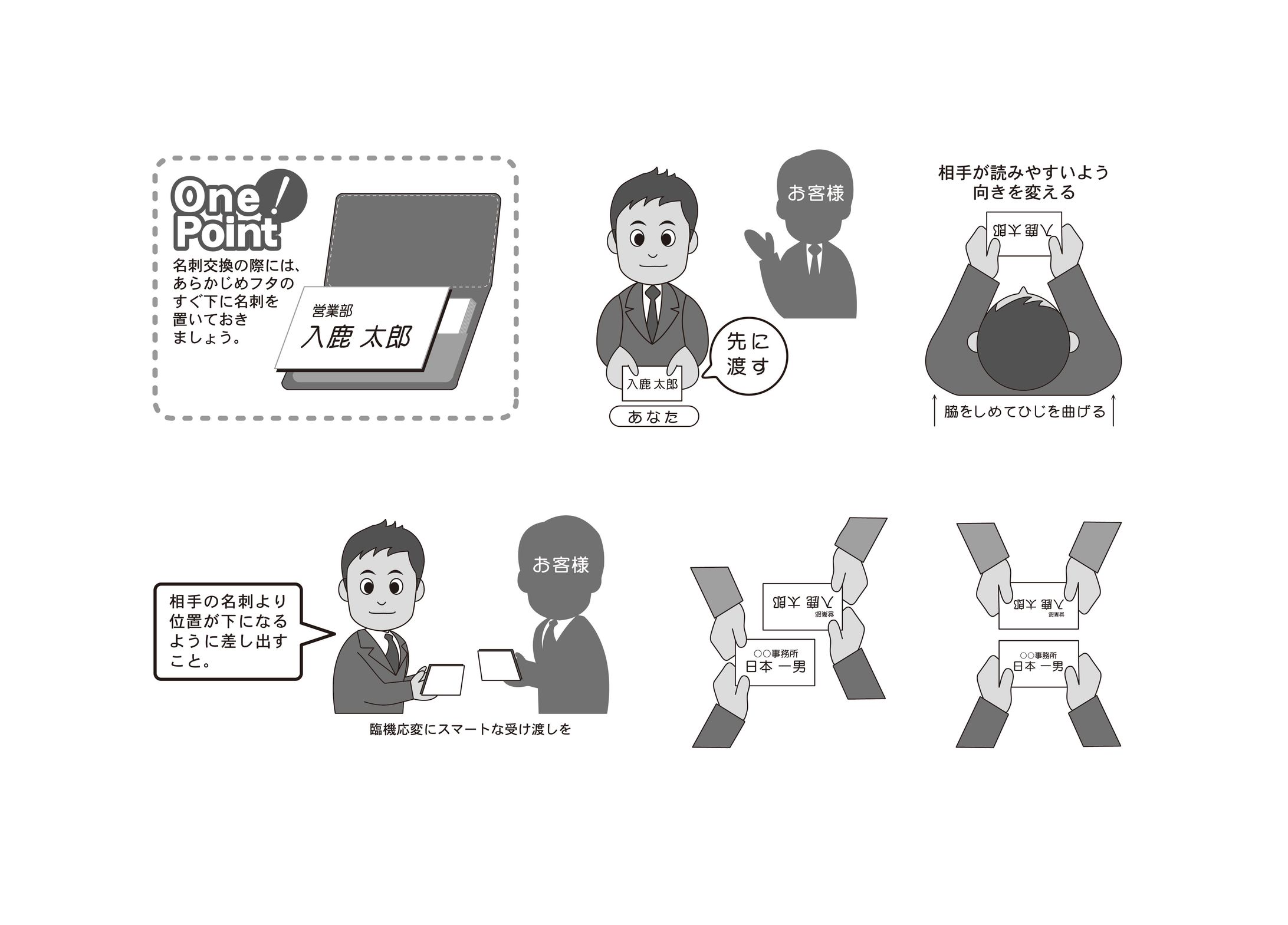 名刺交換マナーイラスト-1
