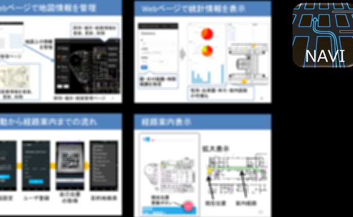 アプリ、フォント