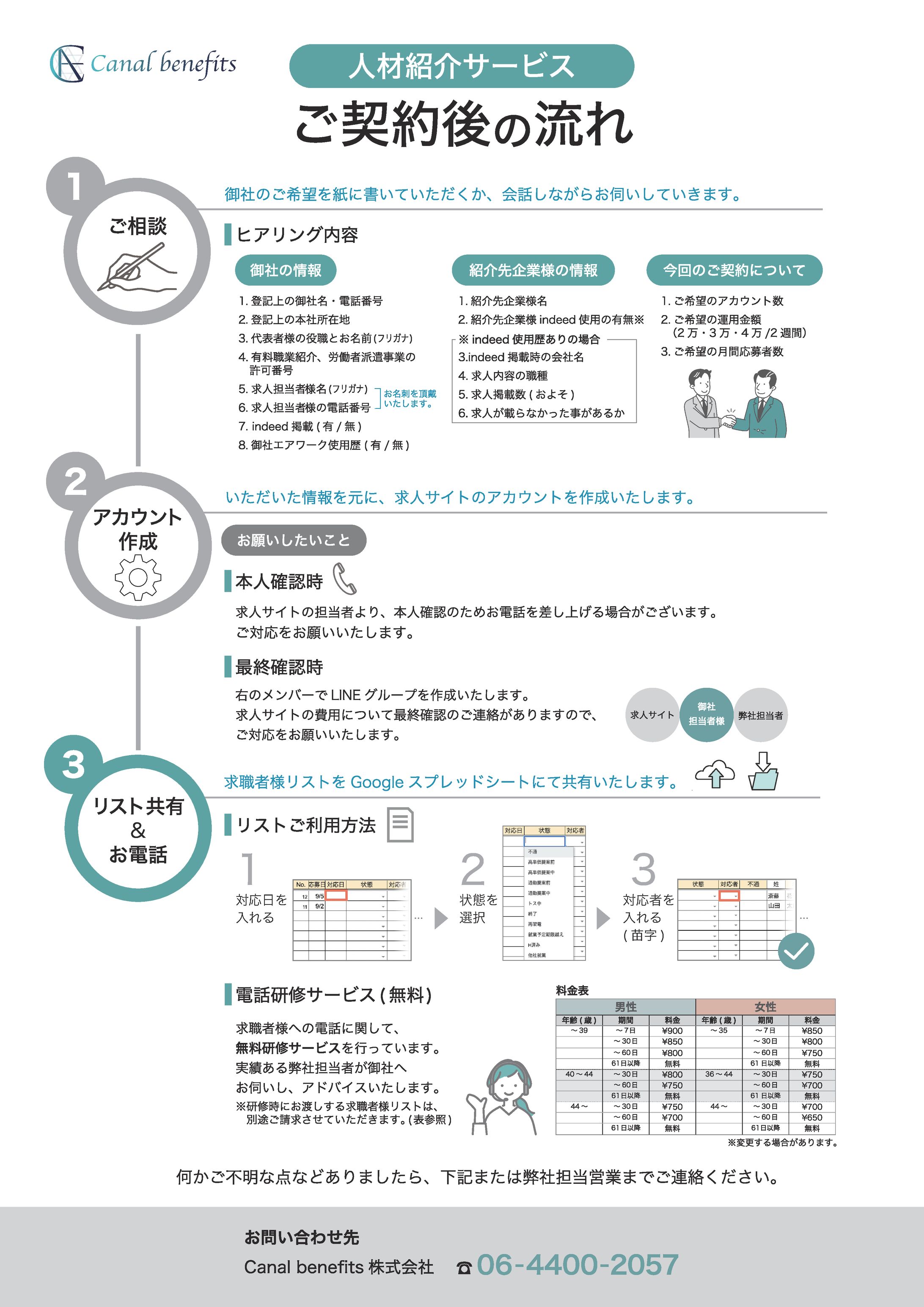 サービスご契約後の流れ-1