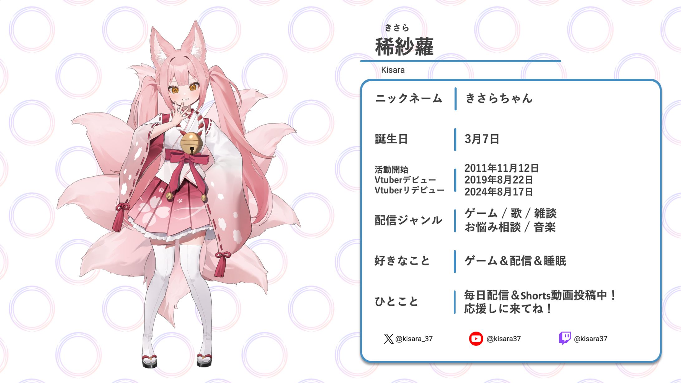 【インタビュー記事掲載】「VTuber紹介サイトCIRCLE(β版)」-1