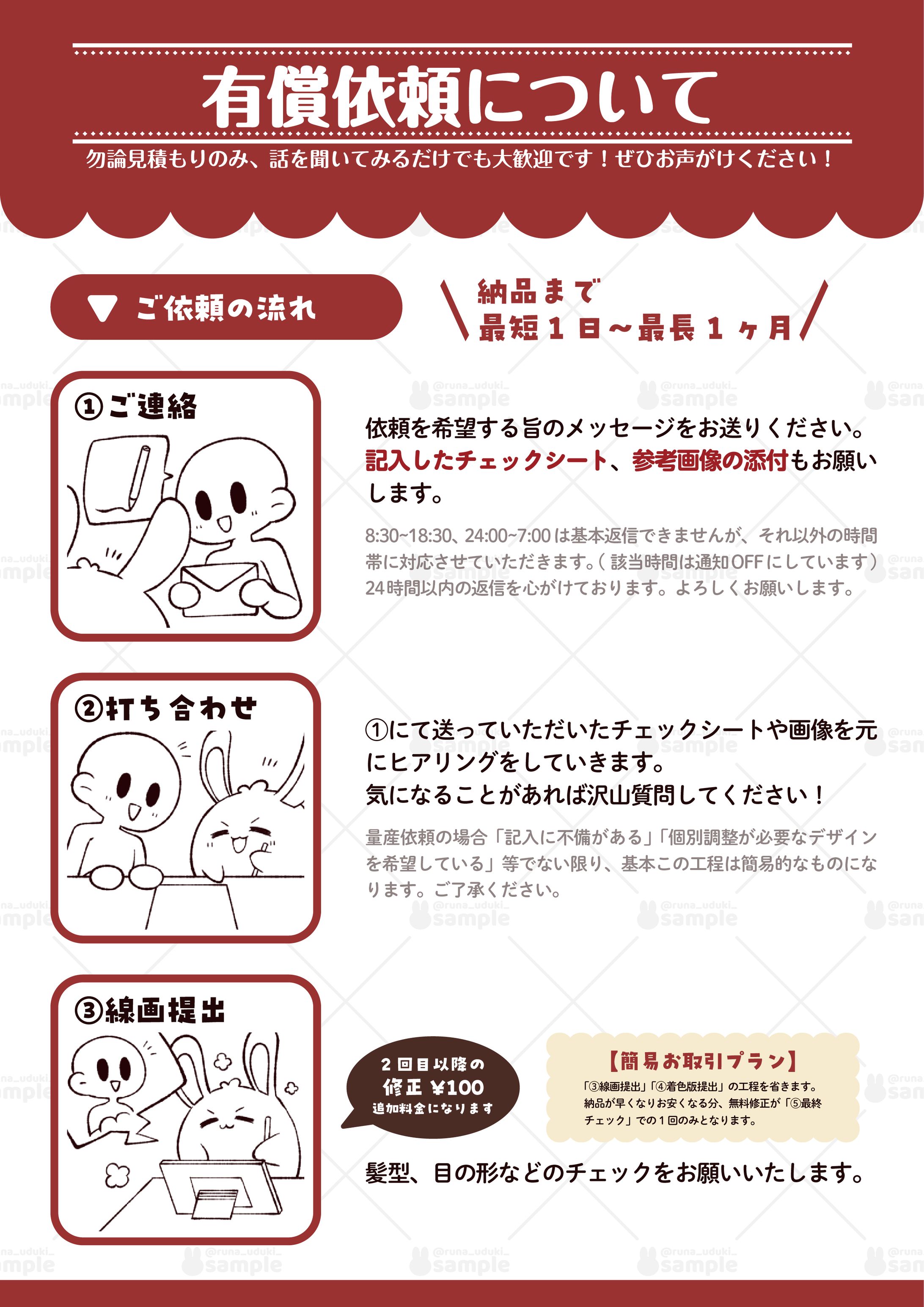 依頼の流れ、依頼料、お支払い方法-1