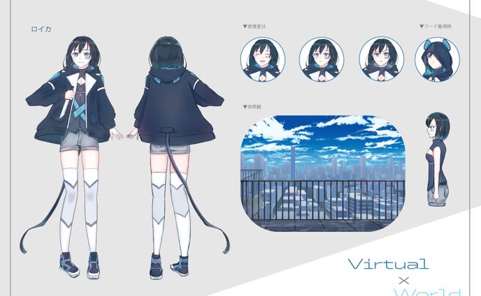 衣装/キャラクターデザイン、vrchat向け