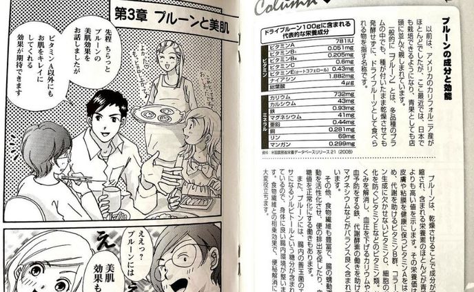 プルーン漫画