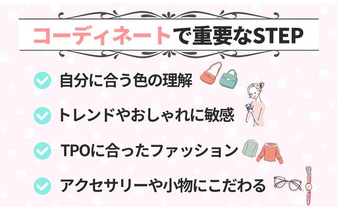 パネルデザイン、舞台/朗読/ライブ