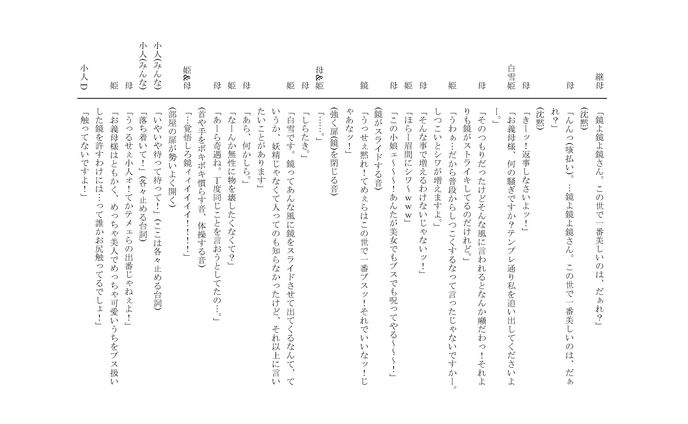 かがみさーん