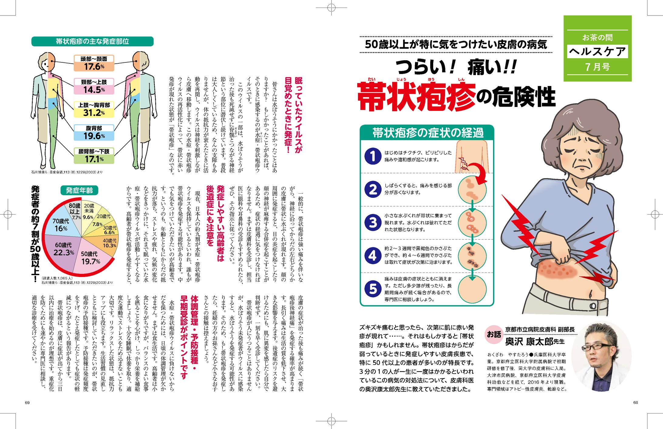そのほか　ドクター、管理栄養士、漁師etc-1