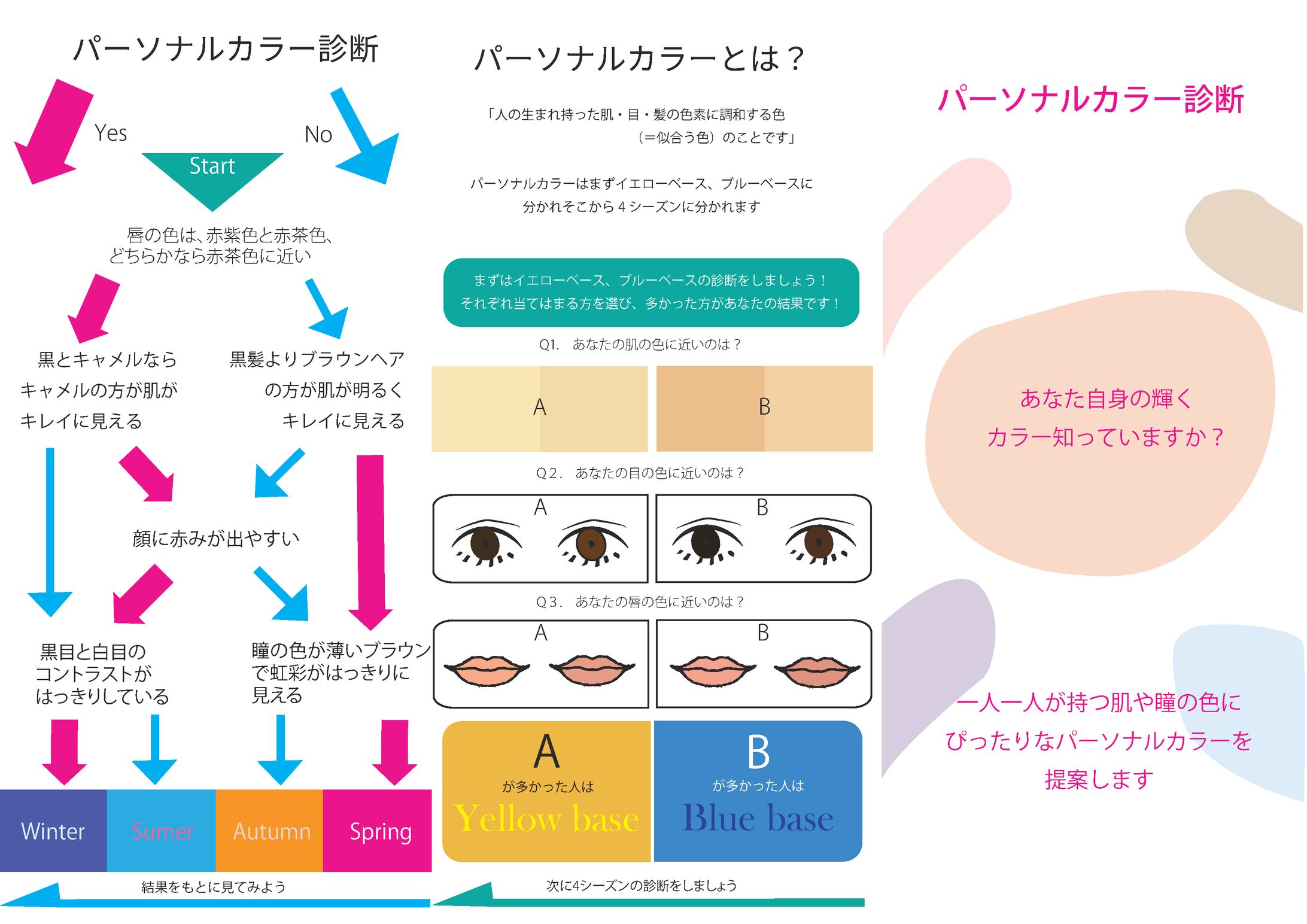 パーソナルカラー診断書-1