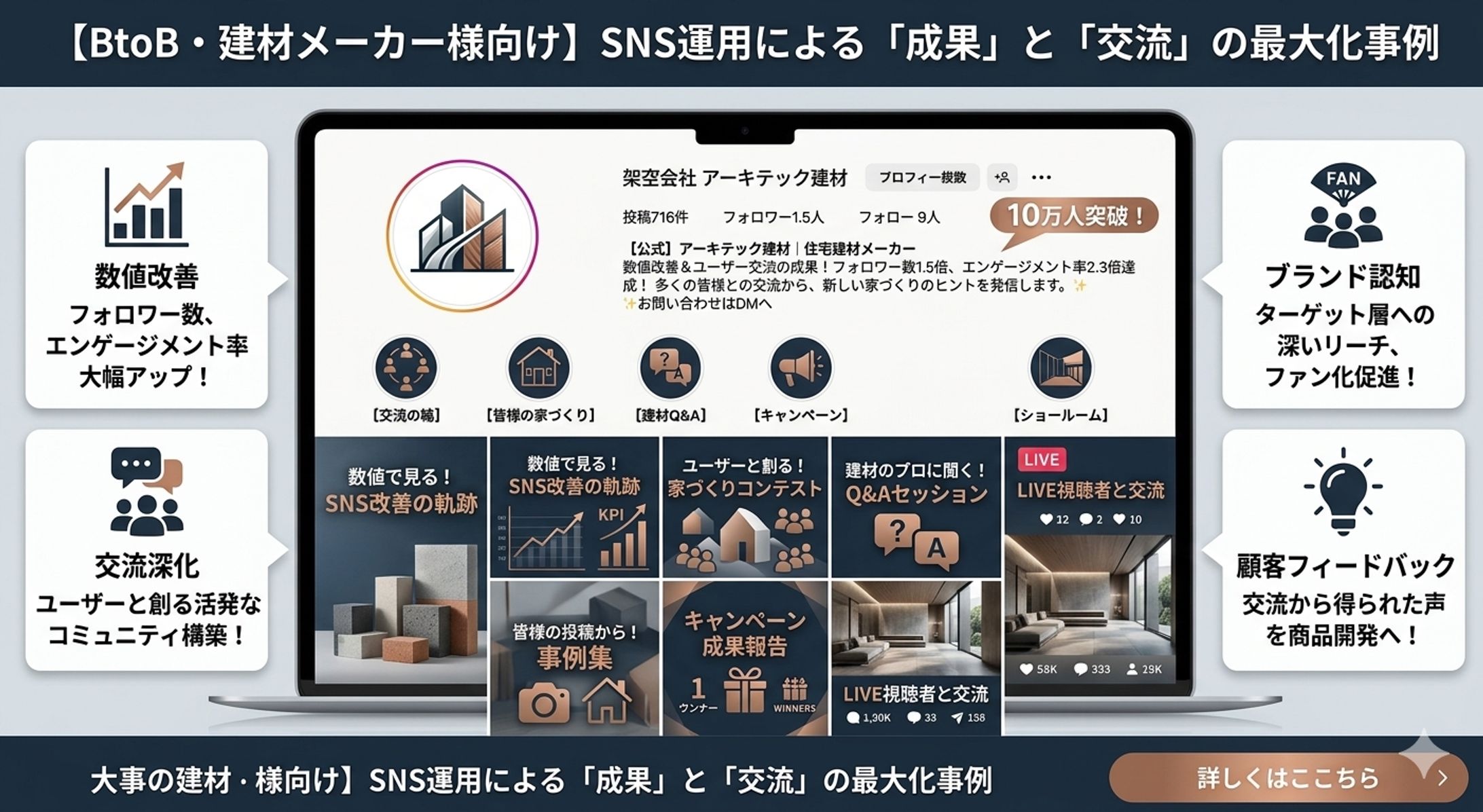 大手建材メーカーのインスタグラム運用-1