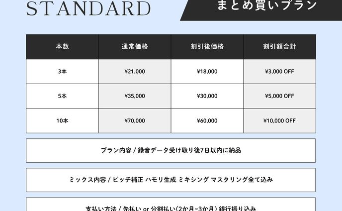 ボーカルMIXまとめ買いプラン