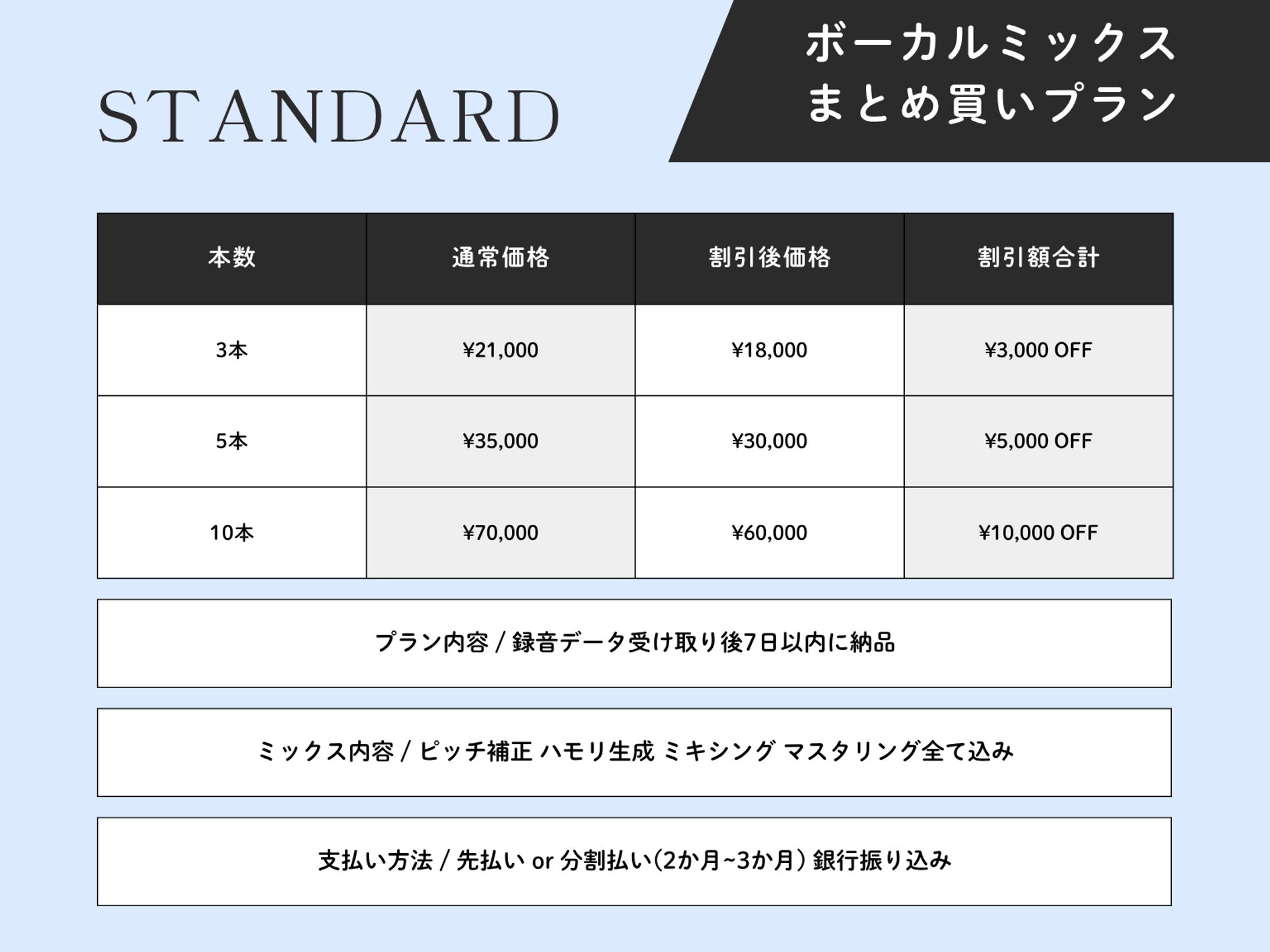 ボーカルMIXまとめ買いプラン-1