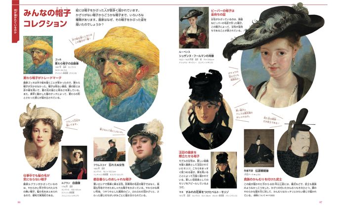 小学館の図鑑 NEOアート はじめての絵画