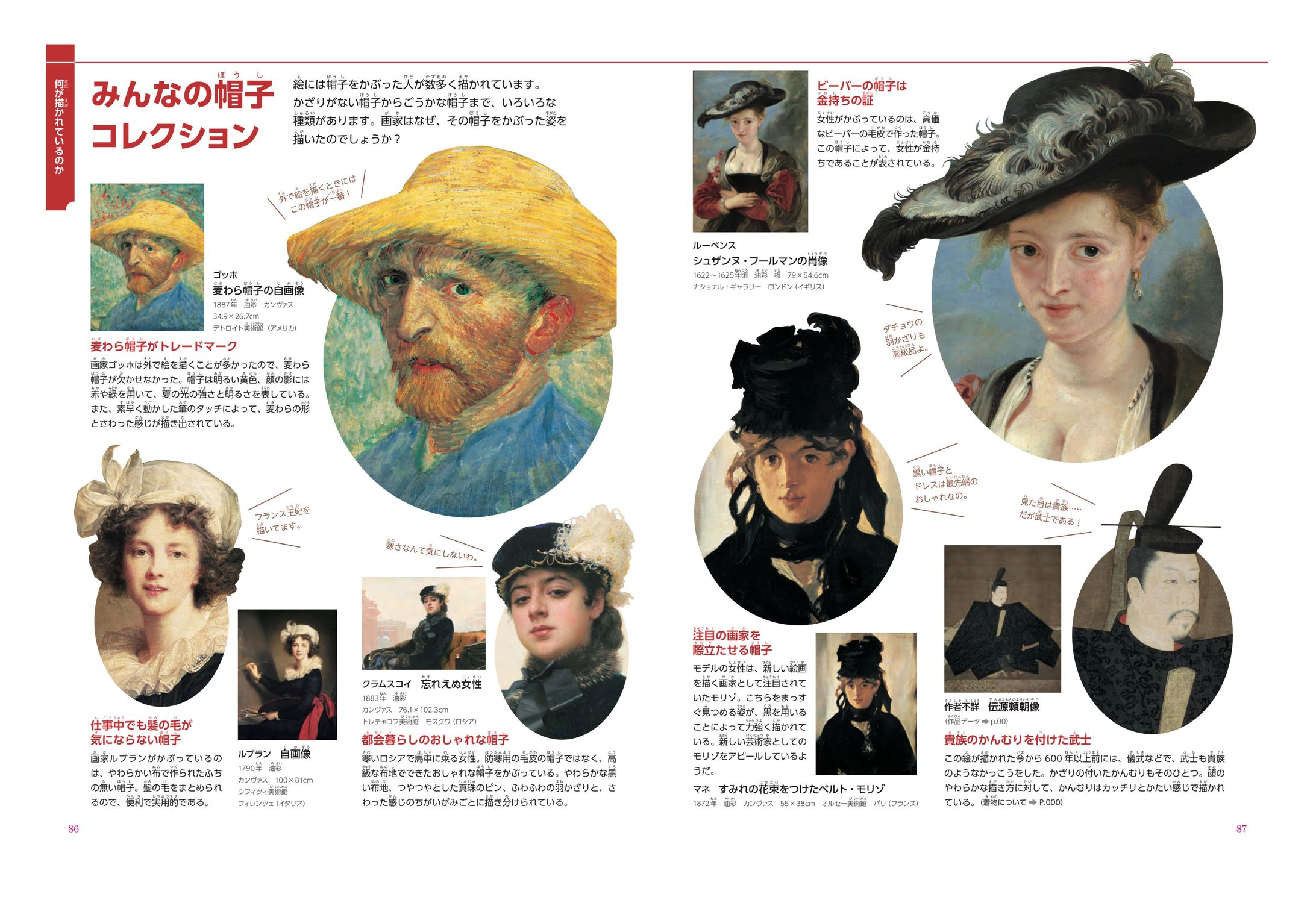 小学館の図鑑 NEOアート はじめての絵画-1