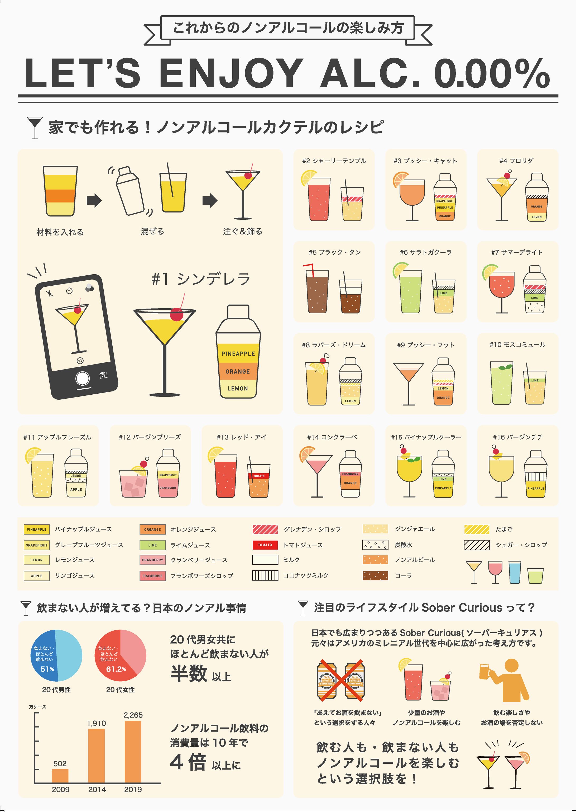 インフォグラフィック-1